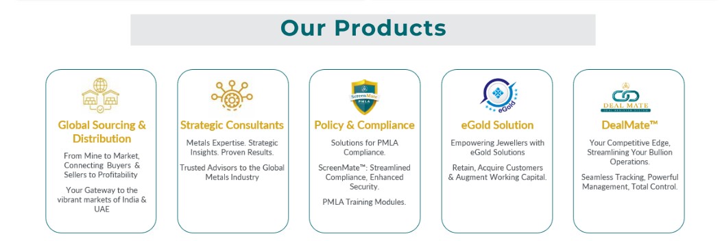 Our Products